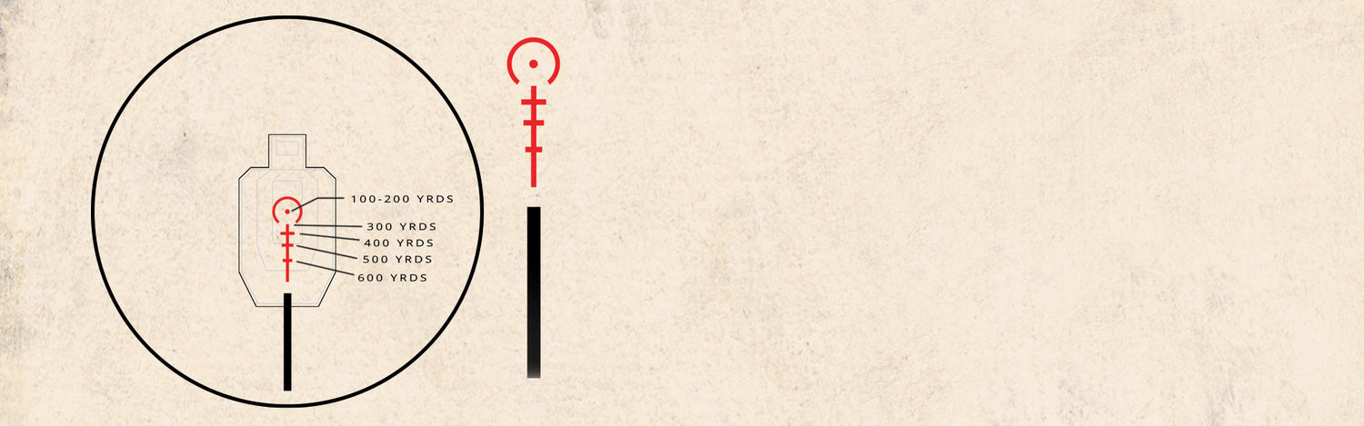 BDC Reticle