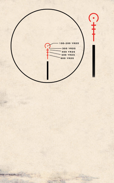BDC Reticle