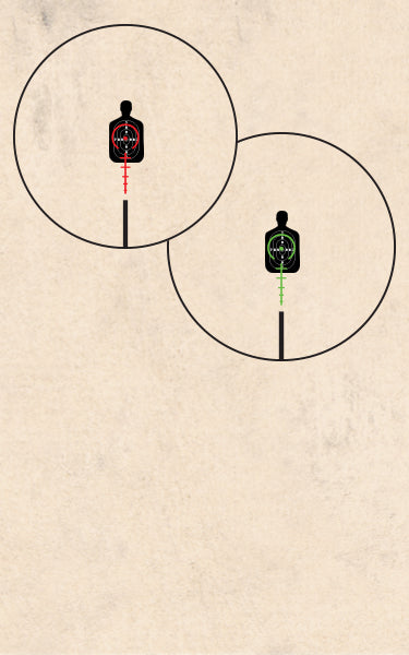 Red/Green Reticle Illumination