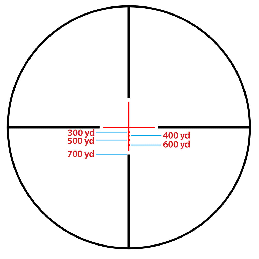 Mira telescópica Core TX 4x32 de doble calibre