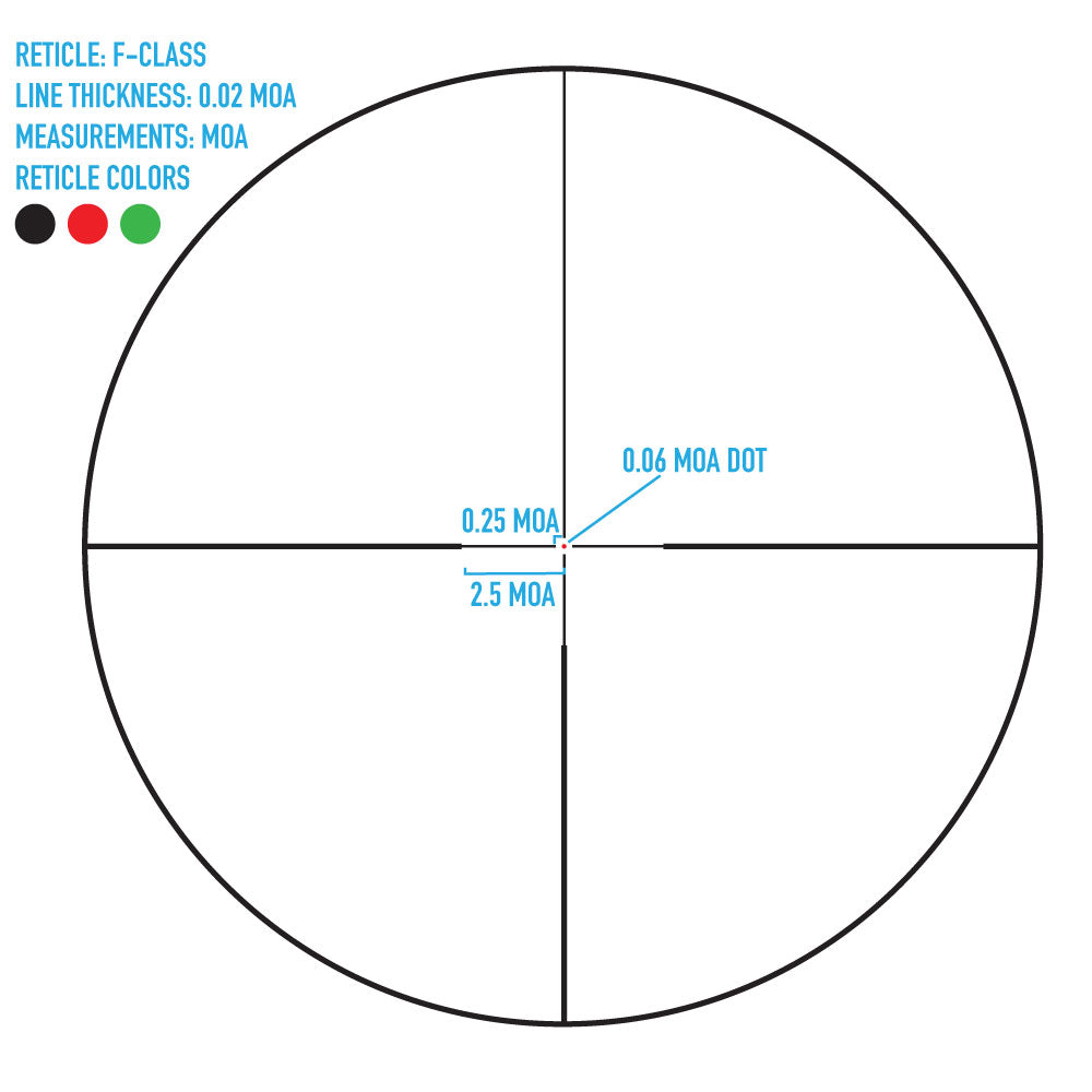 Latitude 8-32x60 Scope with F-Class Reticle