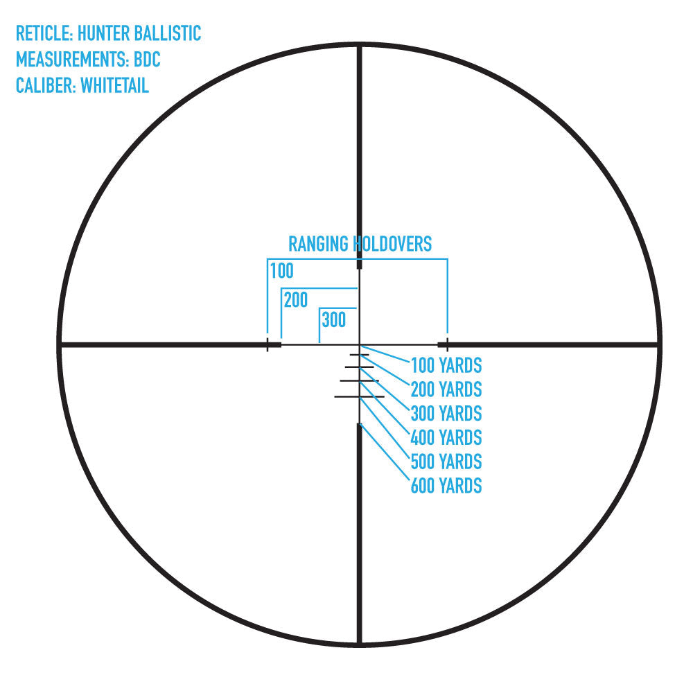Core HX 3-9x40 HBR Hunter's Ballistic Rifle Scope