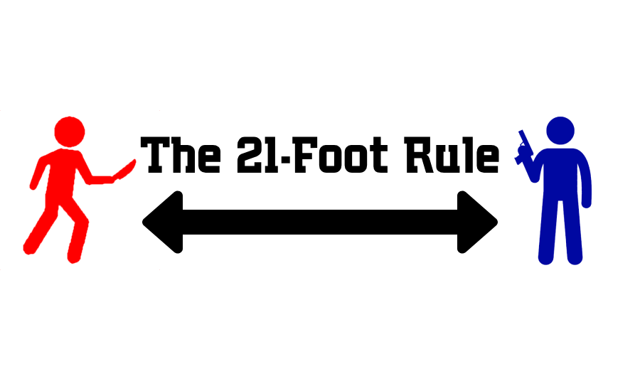 Foot Rual Knife vs Gun Self Defense: Understanding the 21-Foot Rule