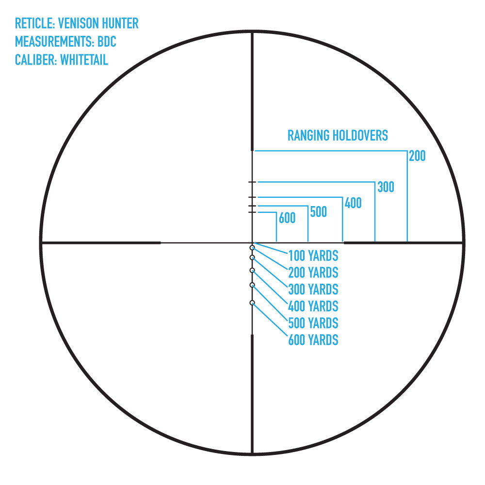 Core Venison Hunter Rifle Scope – view 8