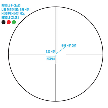 Latitude 8-32x60 Scope with F-Class Reticle